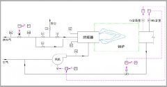 燃燒機(jī)工作原理，燃燒機(jī)工作原理圖解